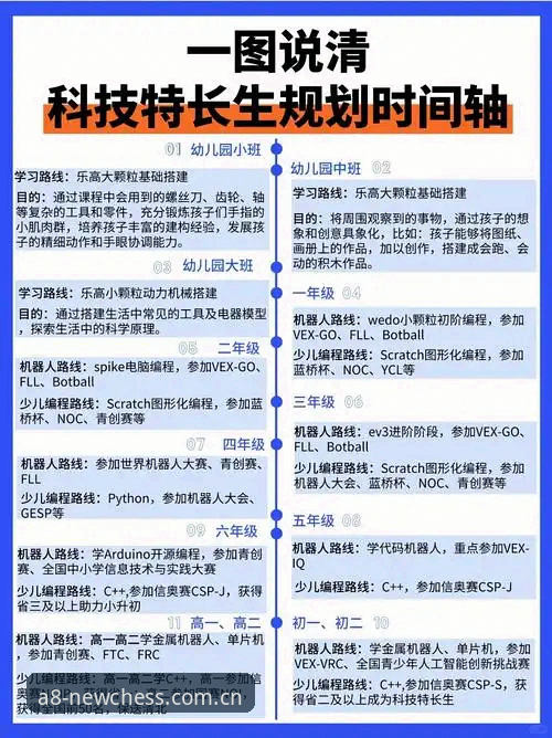 雷霆2026选秀签位运作避坑指南：从12号签到次轮37号的完整决策路径